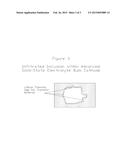 High-Power and High-Energy-Density Lithium Compound Solid-State Cathode diagram and image