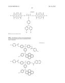 Charge-transporting Molecular Glass Mixtures, Luminescent Molecular Glass     Mixtures, or Combinations Thereof for Organic Light Emitting Diodes and     other Organic Electronics and Photonics Applications diagram and image