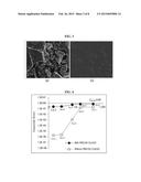 THERMALLY HEALABLE AND RESHAPABLE CONDUCTIVE HYDROGEL COMPOSITE diagram and image