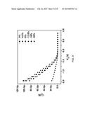 STRETCHABLE TRANSISTORS WITH BUCKLED CARBON NANOTUBE FILMS AS CONDUCTING     CHANNELS diagram and image