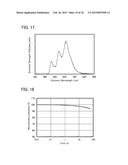 LIGHT-EMITTING ELEMENT, DISPLAY MODULE, LIGHTING MODULE, LIGHT-EMITTING     DEVICE, DISPLAY DEVICE, ELECTRONIC APPLIANCE, AND LIGHTING DEVICE diagram and image