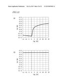 SEMICONDUCTOR DEVICE AND METHOD FOR MANUFACTURING SAME diagram and image