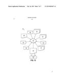 PASSIVE DEVICES FOR FINFET INTEGRATED CIRCUIT TECHNOLOGIES diagram and image