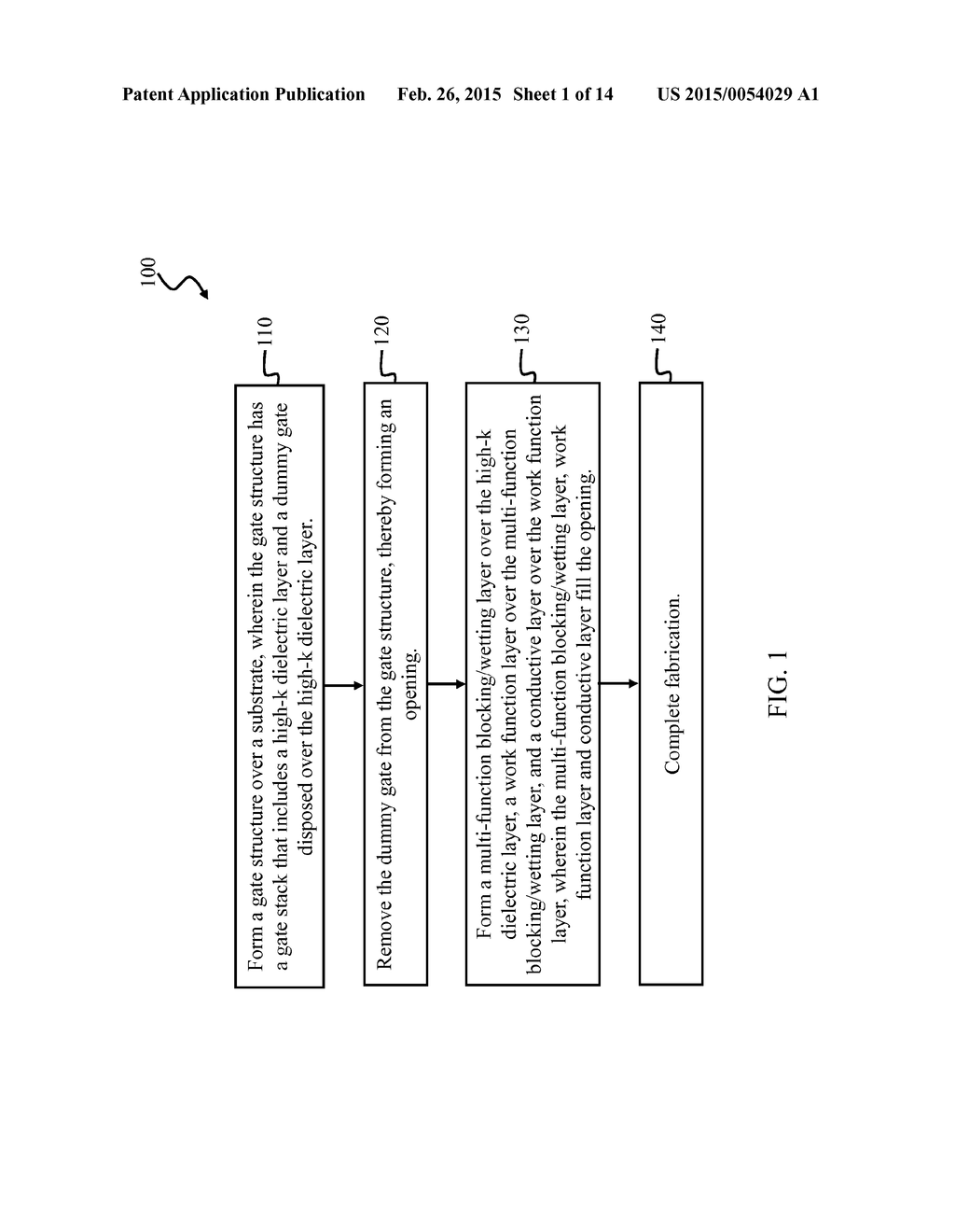 Metal Gate Stack Having TaAlCN Layer - diagram, schematic, and image 02