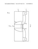 Metal Gate Stack Having TaAlCN Layer diagram and image