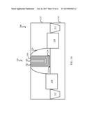 Metal Gate Stack Having TaAlCN Layer diagram and image