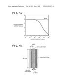 SEMICONDUCTOR DEVICE diagram and image