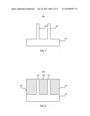 FINFET FORMED OVER DIELECTRIC diagram and image