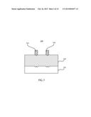 FINFET FORMED OVER DIELECTRIC diagram and image