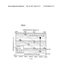 SOLID-STATE IMAGE SENSING DEVICE AND PRODUCTION METHOD FOR SAME diagram and image