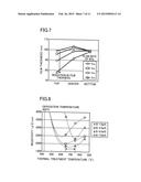 SOLID-STATE IMAGE SENSING DEVICE AND PRODUCTION METHOD FOR SAME diagram and image