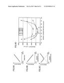 SOLID-STATE IMAGE SENSING DEVICE AND PRODUCTION METHOD FOR SAME diagram and image