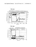 SOLID-STATE IMAGE SENSING DEVICE AND PRODUCTION METHOD FOR SAME diagram and image