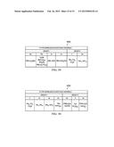 Multiple-Threshold Voltage Devices and Method of Forming Same diagram and image