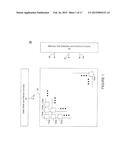 TECHNIQUES FOR PROVIDING A DIRECT INJECTION SEMICONDUCTOR MEMORY DEVICE diagram and image