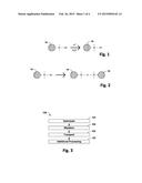 Wafer Surface Conditioning for Stability in Fab Environment diagram and image