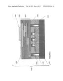 Novel 3D Integration Method Using SOI Substrates And Structures Produced     Thereby diagram and image