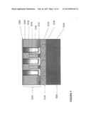 Novel 3D Integration Method Using SOI Substrates And Structures Produced     Thereby diagram and image