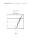 Semiconductor Device and Method for Making Same diagram and image