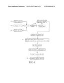 Method for Manufacturing  Non-Woven Composite Layer Product with Different     Hardnesses diagram and image