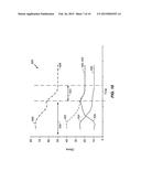 WIRELESS POWER DISTRIBUTION AMONG A PLURALITY OF RECEIVERS diagram and image