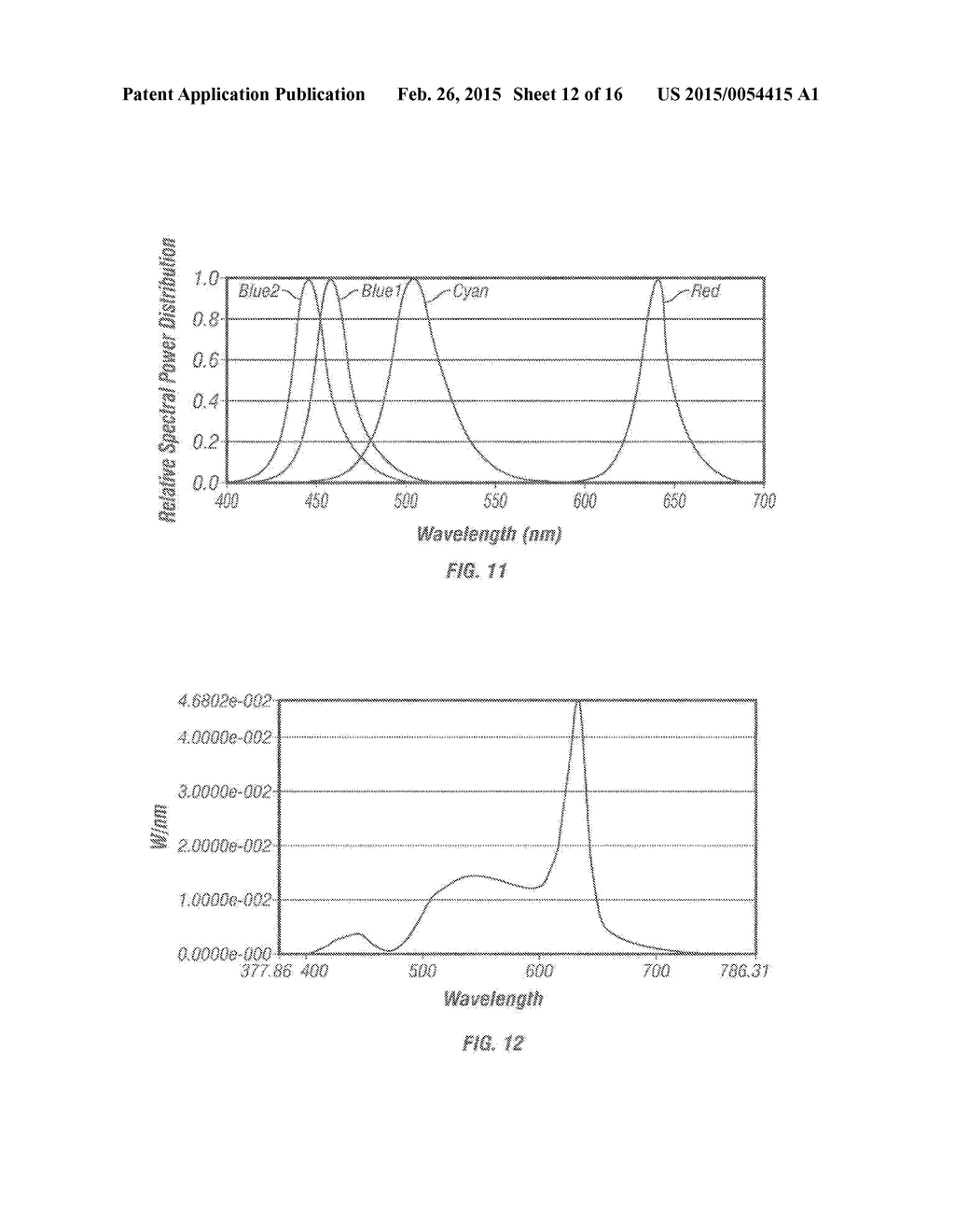 THREE-CHANNEL TUNED LED LAMP FOR PRODUCING BIOLOGICALLY-ADJUSTED LIGHT - diagram, schematic, and image 13