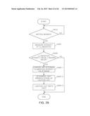 LED DRIVING DEVICE AND LIGHTING DEVICE diagram and image