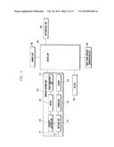 WIRELESS CHARGING METHOD AND ELECTRONIC DEVICE IMPLEMENTING THE SAME diagram and image