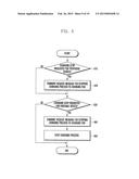 WIRELESS CHARGING METHOD AND ELECTRONIC DEVICE IMPLEMENTING THE SAME diagram and image