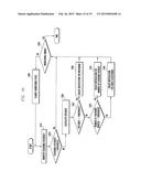 WIRELESS CHARGING METHOD AND ELECTRONIC DEVICE IMPLEMENTING THE SAME diagram and image