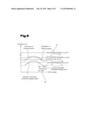 METHOD FOR OPERATING A CHARGING CONNECTION DEVICE FOR ELECTRIC VEHICLES diagram and image