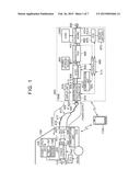 ELECTRIC-MOTOR VEHICLE, POWER EQUIPMENT, AND POWER SUPPLY SYSTEM diagram and image