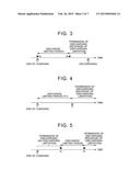 ELECTRIC-MOTOR VEHICLE, POWER EQUIPMENT, AND POWER SUPPLY SYSTEM diagram and image