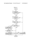 ELECTRIC-MOTOR VEHICLE, POWER EQUIPMENT, AND POWER SUPPLY SYSTEM diagram and image