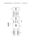 SIGNAL GENERATION DEVICE AND SIGNAL GENERATION METHOD diagram and image