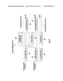 SIGNAL GENERATION DEVICE AND SIGNAL GENERATION METHOD diagram and image