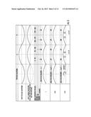 SIGNAL GENERATION DEVICE AND SIGNAL GENERATION METHOD diagram and image