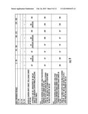 SIGNAL GENERATION DEVICE AND SIGNAL GENERATION METHOD diagram and image