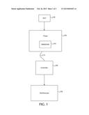 ISOLATED PROBE WITH DIGITAL MULTIMETER OR DIGITAL VOLTMETER diagram and image