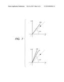 OPTICALLY PUMPED MAGNETOMETER AND METHOD OF MEASURING MAGNETIC FORCE diagram and image