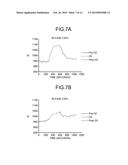 MAGNETIC RESONANCE IMAGING APPARATUS AND IMAGE PROCESSING APPARATUS diagram and image