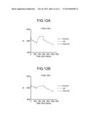 MAGNETIC RESONANCE IMAGING APPARATUS AND IMAGE PROCESSING APPARATUS diagram and image