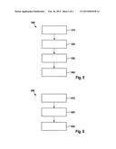 Sensor apparatus for a battery cell of an electrical energy store, battery     cell, method for producing said cell and method for transmitting sensor     data inside said cell diagram and image