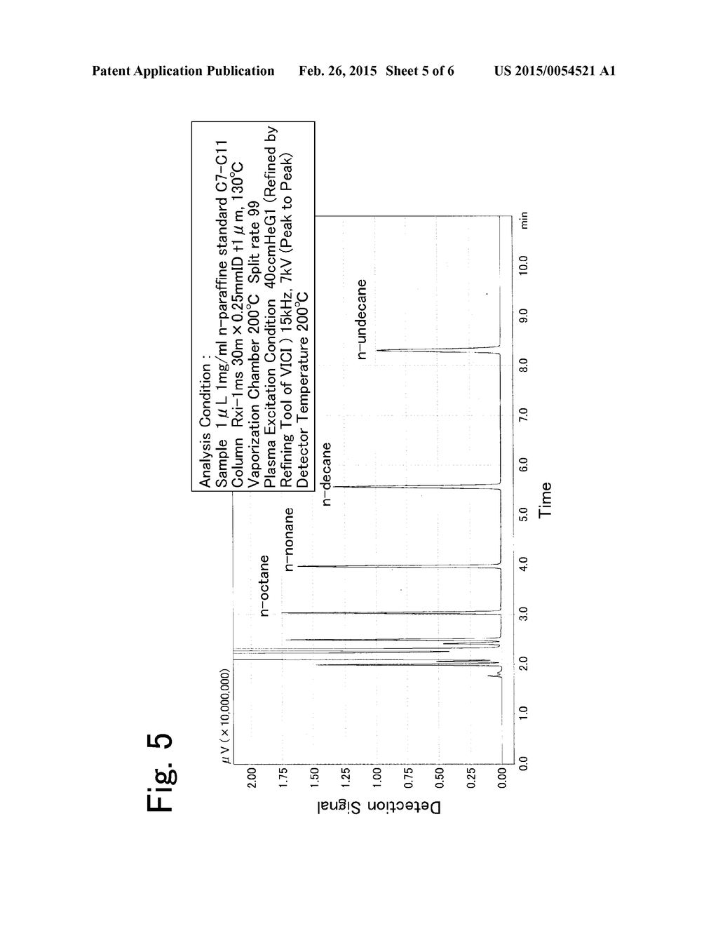 DISCHARGE IONIZATION CURRENT DETECTOR AND METHOD FOR AGING TREATMENT OF     THE SAME - diagram, schematic, and image 06