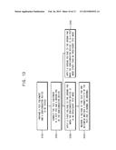 TEST DEVICE AND TEST SYSTEM INCLUDING THE SAME diagram and image