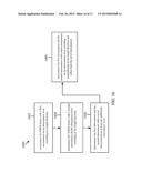 LAYOUT CONSTRUCTION FOR ADDRESSING ELECTROMIGRATION diagram and image