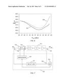 CONTROL SYSTEM FOR A POWER AMPLIFIER diagram and image