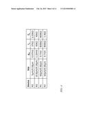 CONSTANT GM BIAS CIRCUIT INSENSITIVE TO SUPPLY VARIATIONS diagram and image