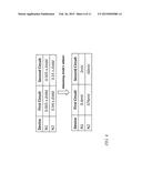 CONSTANT GM BIAS CIRCUIT INSENSITIVE TO SUPPLY VARIATIONS diagram and image