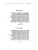 ANTENNA diagram and image